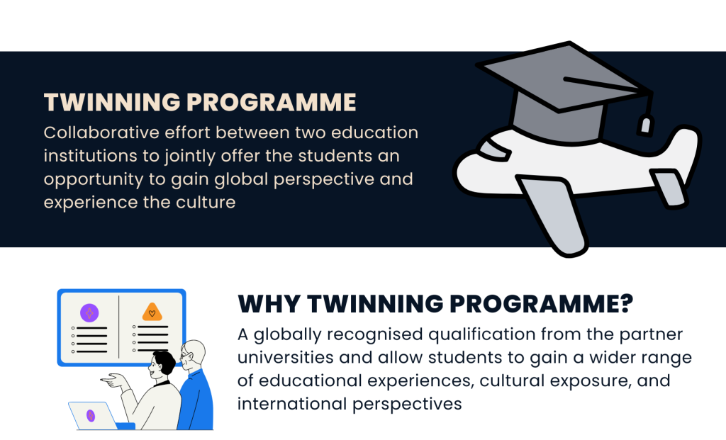 Twinning Programmes Malaysia: 3 Cara Belajar Seperti Luar Negara